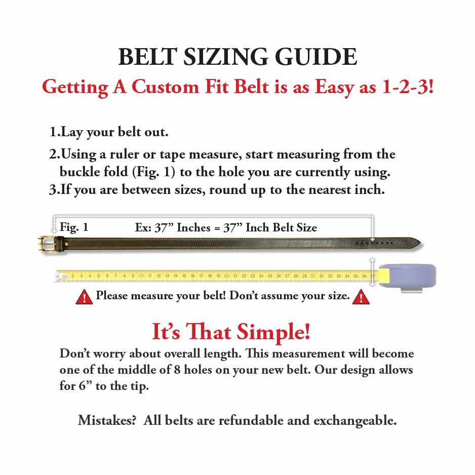 Scottsdale Belt Company - Belt Sizing Guide